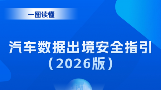 一图读懂《汽车数据出境安全指引（2026版）》